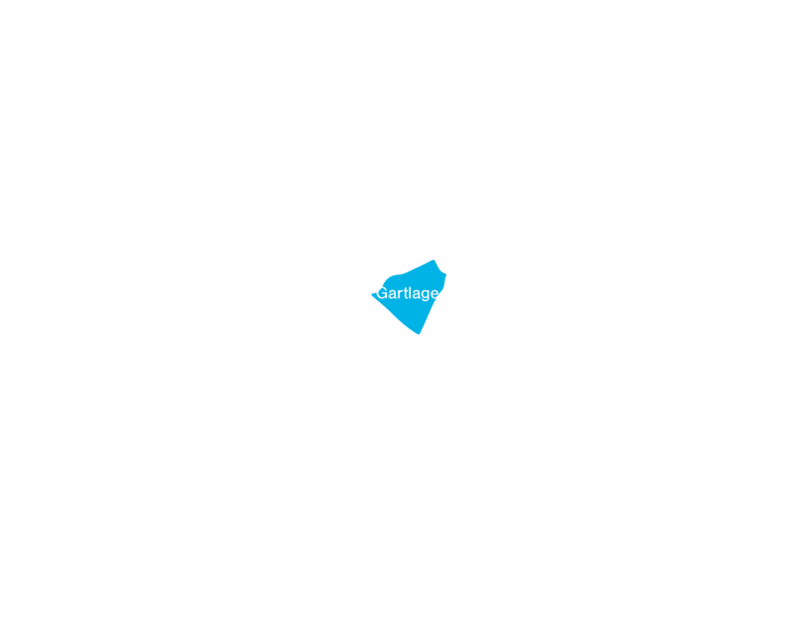 Gartlage